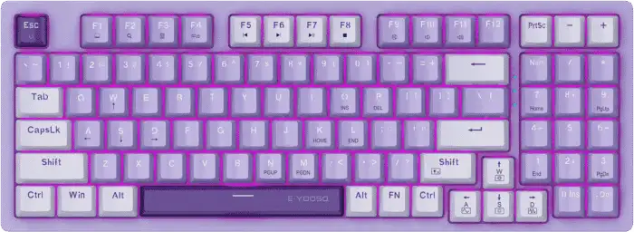 tastatūra
