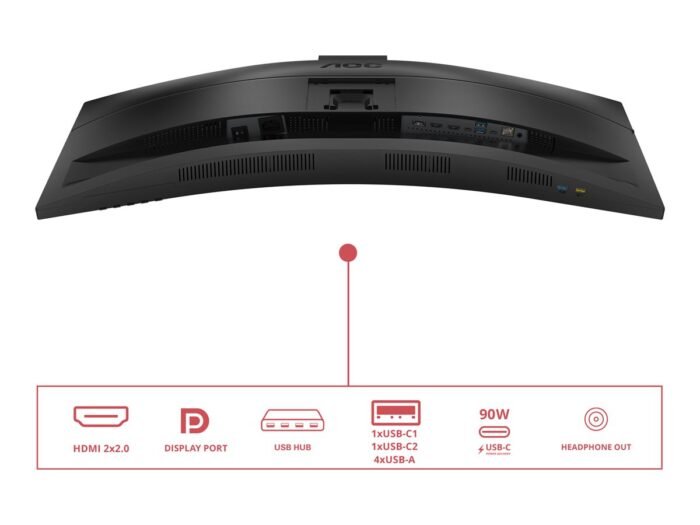 Monitorius AOC CU34E4CW 34 ", VA, UWQHD, 120 Hz, 4 ms