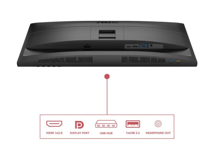 Monitorius AOC Q27E4U 27 ", IPS, QHD , 120 Hz, 4 ms