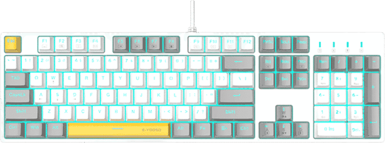 tastatūra